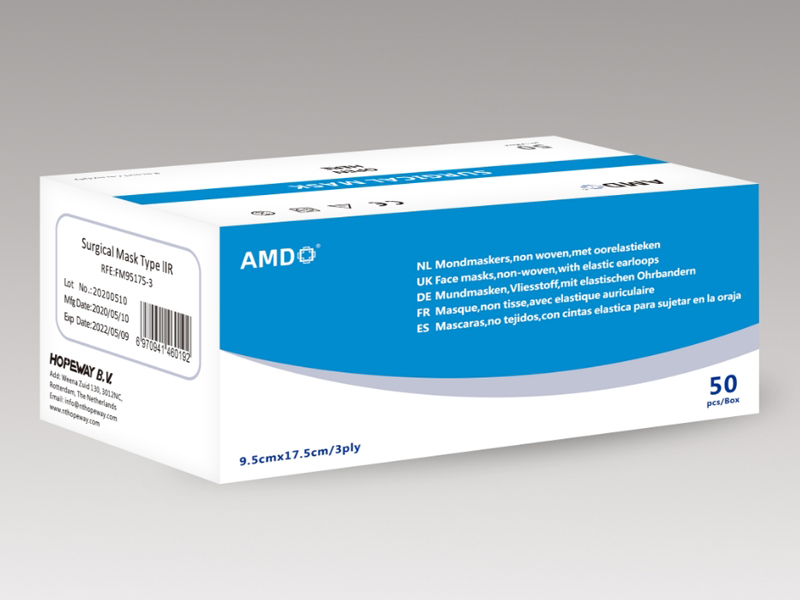 Jenis topeng muka iir